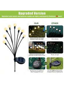 1 buah Lampu Tiang Tanah Kunang-kunang Tenaga Surya 6LED/8LED/10LED, Tahan Air untuk Taman, Teras, Berkemah, Liburan, Pernikahan, Dekorasi Pesta - Hitam - View 3