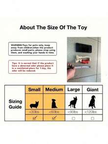 Natural Rubber Dog Toy, Interesting Sausage Shape Design (Realistic Texture), Built-In Squeaker (Attract Attention), Designed For Interactive Training (Grab/Throw), Prevent Biting (Protect Gums), Suitable For Small Dogs (Such As Teddy, Bichon Frise, Etc.), Washable (Easy To Clean), Suitable For Daily Chewing, Owner-Pet Interaction, Relieve Separation Anxiety (All-Scene Use) - Multicolor - View 2