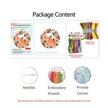 Fruit Series Hand Embroidery DIY Kit, Multiple Styles Available, Beginner Friendly Tool Set, Healing Home Decor, Gift For Friends - Multicolor - View 4