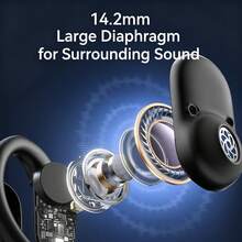 Soundcore V30i Open-Ear Bluetooth Headphones, Air Conduction Wireless Sports Running Ear-Hook Headphones, Dynamic Bass, Immersive Sound Quality, Comfortable For Long Wear, Long Battery Life, Bluetooth 5.3, Compatible With Apple And Android Phones - View 5