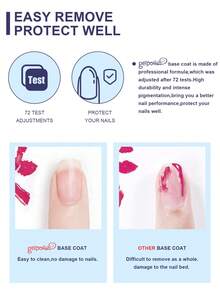 GELPOLISH 15ml Light Therapy Nail Base Coat, Glossy And Long-Lasting, Suitable For LED Light Therapy Nails, For Women DIY Home And Nail Salon Use - 無色 - 查看 6
