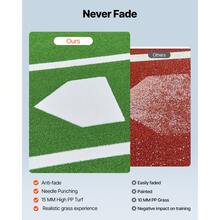 Baseball Hitting Mat, 12x6 Ft Batting Cage Mat, Batters Box Turf Mats, Softball Batting Practice Equipment With Home Plate And Anti Fade Turf, Portable Training Aid For Indoor Outdoor, Green - 12 X 6 Ft, Green - View 3