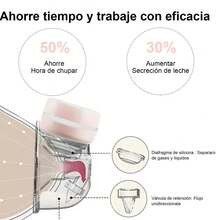 Extractor De Leche Eléctrico Manos Libres,portátil,3 Modos Y 9 Niveles,bajo Ruido Y Sin Dolor, Pantalla Led,muy Adecuado Para Mamás Novatas, Conveniente Y Fácil De Usar. - Blanco - Ver 2