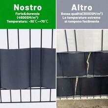 Schermo privacy per esterni - Grigio - Visualizzare 2