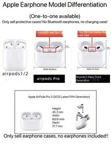 1pc Soft Case Compatible With Apple Earphones 1st & 2nd Generation, Funny Abstract Silicone Protective Cover - Hot Pink - View 10