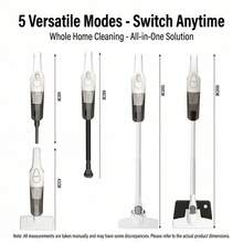 Multifunctional Handheld Vacuum Cleaner, Strong Suction, HEPA Filter, Cordless Vacuum Cleaner Suitable For Car, Floor, Home Use - 白色 - 查看 4