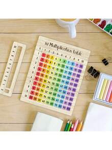 1 buah Papan Tabel Perkalian Kayu, Cocok untuk Kelas Matematika dan Hadiah Kembali ke Sekolah, Kerajinan Kayu Multifungsi, Desain Kayu Alami, Cocok untuk Acara Keluarga, Papan Tabel Perkalian Kayu - beraneka warna - View 3