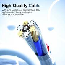 1/2/3 件装 USB 充电线，100 厘米/3.3 英尺快速充电和数据传输线，兼容 14 Pro Max/14 Pro/14 Plus/14/13/12/11/XS/XR/8/7/6，系列电源适配器 - 白色 - 查看 6