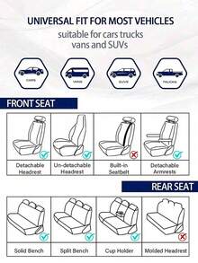 Sarung Jok Mobil PU Universal – Perlindungan Menyeluruh, Bernapas & Tahan Air dengan Sisi Elastis – 4 buah (2 Kursi) / 9 buah (5 Kursi) Set Lengkap – Kompatibel dengan Airbag, Pelindung Jok Mudah Dibersihkan untuk Mobil, SUV, MPV – Set Perlindungan Interior Mobil - A - View 10