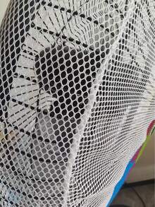1pc Floor Fan Safety Guard, Home Fan Cover, Finger Protection Fan Cover, Floor Fan Protective Net, Also Can Be Used For Fan Decoration, Cute, Summer Essential - Multicolor - View 3