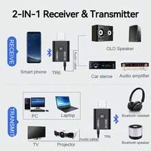 KZ 蓝牙5.0音频发射器接收器，带3.5mm AUX、RCA和USB接口，立体声无线适配器，适用于电视、车载音响、耳机和其他设备 - 黑色 - 查看 11