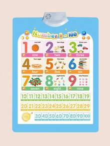 Póster interactivo de ABC parlante - Gráfico de aprendizaje del inglés con pronunciación clara - Mejora la capacidad cognitiva, póster de fonética natural, utilizado para identificar animales, verduras, diversos medios de transporte, suministros para el hogar de preescolar, póster para el aula de preescolar, decoración de jardín de infantes - Multicolor - Ver 5