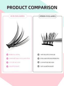 640/624/608/590/384/320pcs D-Curl Mixed 30D 40D 50D 60D 8-16mm Soft & Lightweight Reusable Eyelash Extension Kit, Suitable For Beginners - D - View 10