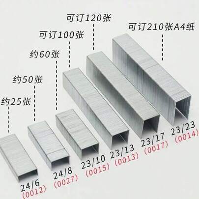 Ghim bấm tiêu chuẩn 12#, Văn phòng phẩm