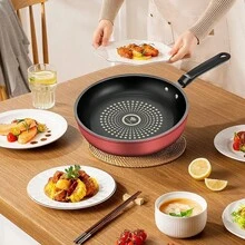 Pan, Pot, Pans, Uncovered, Non-Stick Pan, Less Oil, Less Smoke, Easy To Clean, Wear-Resistant Non-Stick Coating, Non-Slip And Scald-Proof Handle, Hanging Storage - View 8