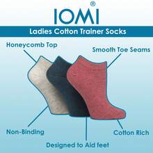 IOMI - 6 Pairs Womens Diabetic Trainer Socks Extra Wide Ankle Socks For Swollen Feet - Multicolor - View 3