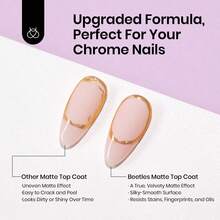 Beetles 15 Ml Matte Gel Top Coat, Chrome Proof Matte Top Coat Gel Nail Polish No Wipe Low‑Odor Compatible With UV/LED Lamps Long Lasting 21 Days+ Finish Diy At Home - 15ml Matte Top Coat - View 3