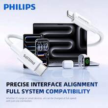 PHILIPS 飞利浦 USB-C 白色数据线，升级版编织尼龙材质，支持 60W 低温快充，2 米高速 Type-C 充电线，适用于安卓手机/平板电脑/笔记本电脑。Type-C 充电适配器编织数据线，兼容 iPhone 17/16/15/Pro/Plus/Max、三星等设备 - 白色 - 淺藍色 - 查看 7