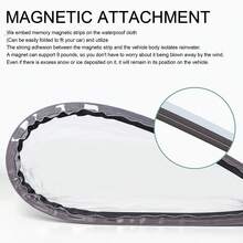 Universal Waterproof And Rainproof Protective Cover For Electric Vehicle Charging Port, Suitable For All New Energy Vehicles - A - View 7