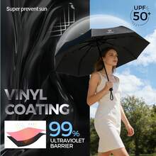 UV-Blocking Automatic Folding Umbrella – Basics Style, Sun & Rain Dual Use, Foldable, 8-Rib Iron Frame, 190T Pongee Fabric, Plastic Handle – Quick Open & Close System - Multicolor - View 3