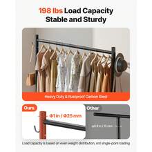 Kleiderständer Garderobenständer rollbar mit Kleiderstange & seitlichen Haken, bis 90 kg belastbar, robuster Kleiderständer aus Karbonstahl ideal für Schlafzimmer Waschküche Wohnzimmer - 90 kg Belastbar - Übersicht 4