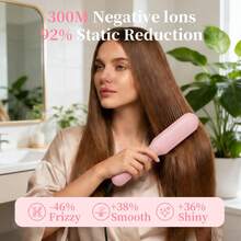 Wireless Hair Straightener - 4 Temperature Settings, Portable USB Charging, Suitable For Travel, Suitable For All Hair Types, 2000mAh Battery Capacity - Multicolor - View 4