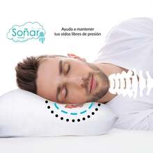 Choose The Perfect Pillow For You | Rest Made To Measure BEAUTTY HOME - ORTHOPEDIC DREAMING - View 4