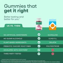 Physician's Choice Fiber Gummies 3-Pack: Digestive Health & Regularity - Raspberry Lemon Flavor - No Sugar Added & Vegan - Daily Gummy For Adults - PACK - View 7