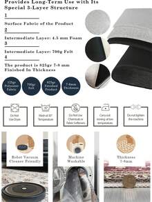 Modern Round Washable Non-Slip Area Rug – Thin Soft Living Room Carpet, Kitchen Rug & Runner, Home Decor Rug - White - View 5