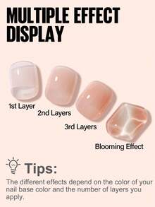 TOMICCA 15毫升/1瓶裸粉色凝胶指甲油，可卸UV/LED凝胶指甲油，适合初学者在家DIY，专业美甲沙龙或作为礼物赠送 - 裸粉色 - 查看 2