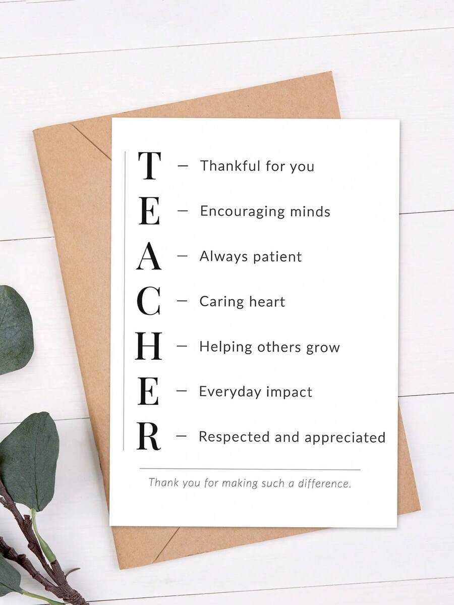 Thiệp Cảm ơn Thầy Cô - Thiệp tri ân chân thành dành cho thầy cô, lời nhắn nhủ quan tâm và truyền cảm hứng, quà tặng cuối năm học. - nhiều màu - Xem 1