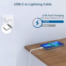 1条USB-C转Lightning数据线，3.3/6.6英尺Type-C转Lightning接口，兼容 14/13/12/11 Pro Max/XR/XS/X/8/7/6 Plus/SE，支持充电，Lightning转USB-C车载充电器/CarPlay数据线，支持快速充电。 - 白色 - 查看 10