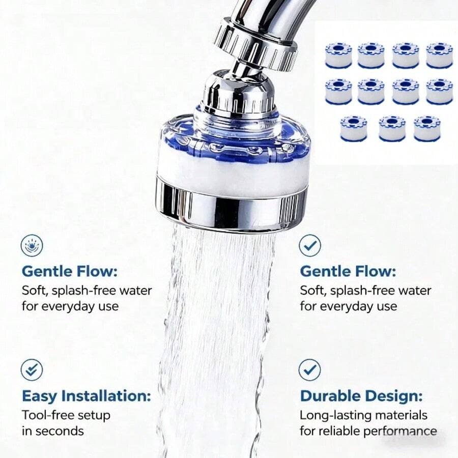 Faucet Filter Features A Multi-Layer Composite Precision Filtration System. It Is Ready To Use Without Any Modification, And The Transparent Window Allows You To Monitor The Usage Status Of The Filter Cartridge. - Multicolor - View 1