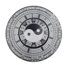 1pc Bagua , Feng Shui Compass Finger Gyro, Metal Stress Relief Toy, Birthday/Holiday Gift, Chinese Culture - Multicolor - View 16