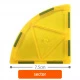 sector 4%