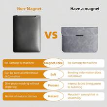 Laptop Sleeve Bag, Waterproof PU Protective Case Compatible With Apple, , Laptops, No Magnetic Buckle - View 10