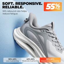 Men's Slip On Stability Cross Trainer Walking Shoes Coushioning Arch Support Non Slip Breathable Comfortable Workout Running Tennis Gym Fashion Sneaker - 灰色 - 查看 7