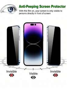 ZYONS Protezione schermo privacy antiurto per telefono 5 pezzi, pellicola protettiva privacy, vetro temperato, copertura completa, antigraffio e antiurto, facile installazione, compatibile con iPhone 17 Pro Max/17 Air/16E/16 Pro Max/16 Pro/16 Plus/16/15 Pro Max/14 Pro Max/13 Mini/12/11/XS Max/XR/8+/7 Plus, regalo per la Festa della Mamma - 5 pezzi - Visualizzare 3