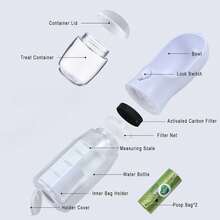Taza de Agua para Mascotas, Suministros para Mascotas, Taza de Agua Portátil para Perros y Gatos, Multifuncional Tres en Uno - Blanco - Ver 6