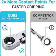 10件套重型棘轮扳手工具组 - 多功能汽车维修工具包。包含1个棘轮扳手、1个多用途扳手和8个六角扳手 - 是汽车维修和DIY项目的理想之选；专业级兼容性。 - A - 查看 6