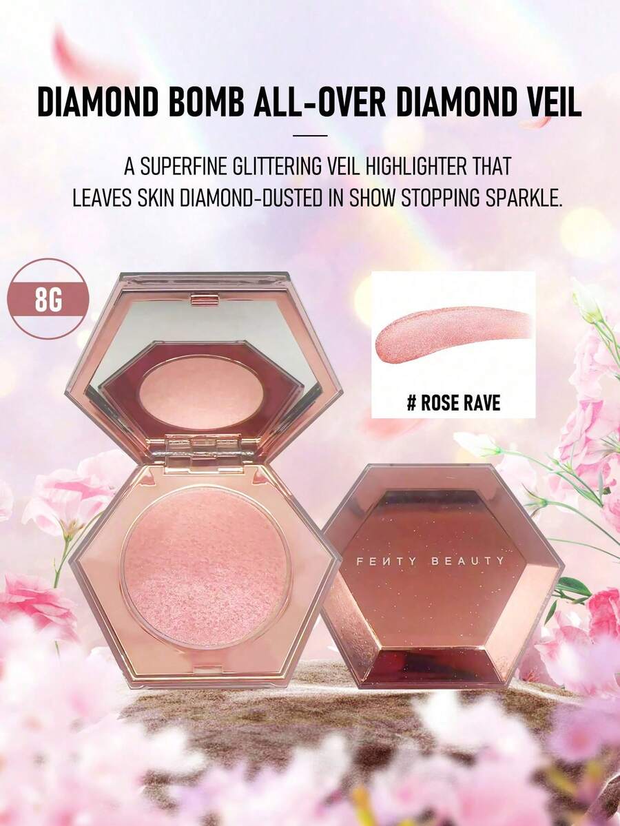 Fenty Beauty By Rihanna Rhinestone Bomb 全臉亮鑽面紗 #Rose Rave（純粉色與金色閃耀）8g/0.28 Oz | 極細閃亮面紗高光，讓肌膚呈現亮鑽灑落般的吸睛閃耀 | 融於肌膚