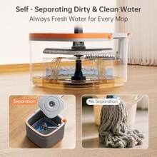 Spin Mop And Bucket Set With 2 Replaceable Microfiber Mop Pads With Self Separation Dirty And Clean Water System Self Wringing 360° Rotating Square Mop Head For Hardwood Tile Marble Floors - 灰橙白 - 查看 3