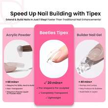 Beetles 224 Pcs Tipex Instant Apex Nail Tips Kit, Short Square Pre-Building Pre-Etched False Nail Tips, Comes With Tipex Nail Glue, Mini Nail Lamp & Thick Acrylic Nail Tips Set - 224Pcs Square Short - 查看 4