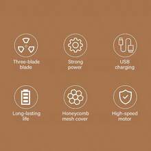 Rechargeable Fabric Shaver With 2 Replaceable StainlessSteel 6-Leaf Blades(1 Free Extra Included) I Lint Removerwith 3-Speed Settings - Efficient Sweater And Lint Shaver ForClothes, Removing Fuzz, Lint Balls, Pills, AndHairballs.Christmas Gift. - 1pcs white - 查看 5