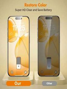 CASECOPS 5片装钢化玻璃屏幕保护膜套装，兼容 17 Pro Max/17 Air/16 Pro Max/16 Pro/16 Plus/16E/16/15 Pro Max/15 Pro/14 Pro/13，全面保护屏幕。防指纹、耐用时尚、防摔、防刮花，一键无尘安装，日常办公必备手机屏幕保护膜。 - 5件 - 查看 3