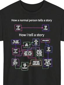 Y2K Tee Summer Outfit Humorous Narrative Pattern T-Shirt - How Ordinary People Share Stories Design - Unisex T-Shirt, Suitable For Casual Wear All Year Round. Shipped From Local Warehouse. M - 黑色 - 查看 1