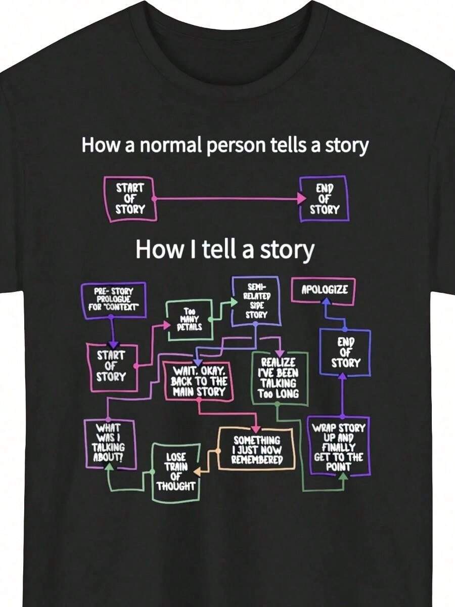 Y2K Tee Summer Outfit Humorous Narrative Pattern T-Shirt - How Ordinary People Share Stories Design - Unisex T-Shirt, Suitable For Casual Wear All Year Round. Shipped From Local Warehouse. M - 黑色 - 查看 1