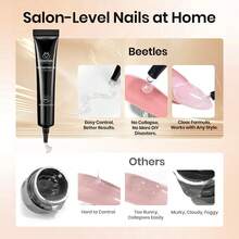 15G Beetles 3-In-1 3D Sculpting Gel, Clear No Wipe Rhinestone Art Glue Gel, Multi-Purpose For Drawing, Molding & Gem Decoration, With Golden Chrome Nail Powder, DIY Nail Art Supplies - Gel tạo hình 3D 15ml - Xem 4