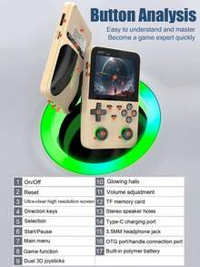 1 pieza Nueva consola de juegos portátil con 10,000 juegos retro nostálgicos incorporados y 9 emuladores como PS/FC, pantalla HD grande de 3.5 pulgadas, sistema Android de código abierto, consola de juegos clásica PSP Arcade, compatible con batallas de dos jugadores, con joysticks duales y botones retroiluminados. Un gran regalo para tu novio/esposo en fiestas y cumpleaños. - Ver 12