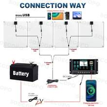 4片裝 1200W 單晶矽便攜式太陽能板套組 超薄高效 雙USB DC 18V 防水太陽能充電器 附100A LCD控制器 Y型線 吸盤夾 適用露營車 RV 船 卡車 房車 家用 離網露營戶外電池 - SEP-SP11 - 查看 7